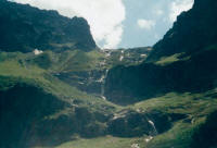 Водопады Ак-Айры