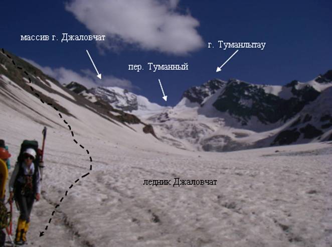 Путь спуска с бараньих лбов на ледник Джаловчат (вид на перевал Туманный, г. Туманлытау, г. Джаловчат)