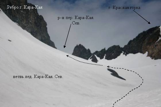 Движение к перевалу по верхнему цирку, г. Красная горка, ледник Кара-Кая Северный, ребро г. Кара-Кая