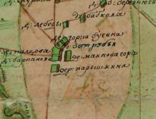 Образец Псковская губерния